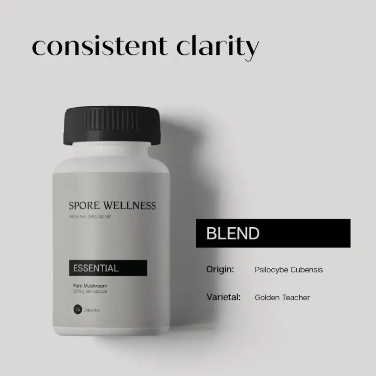 Spore Wellness Essential Microdosing Mushroom Capsules - Image 2